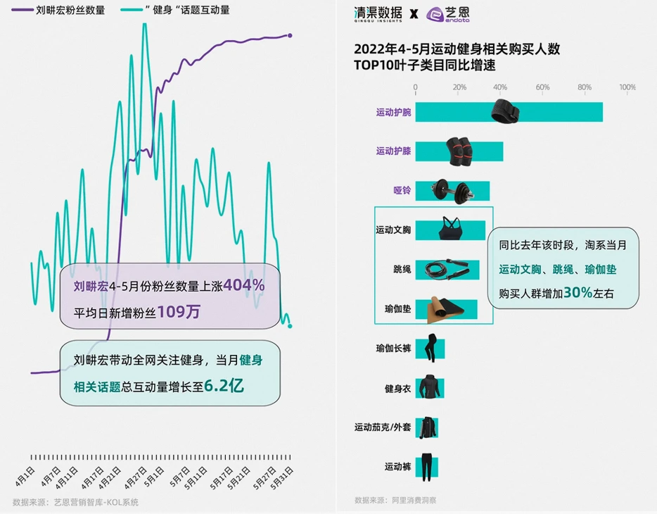 社会热门话题榜_社会最热门的话题_社会热门话题