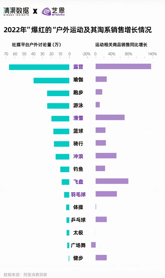 社会热门话题榜_社会最热门的话题_社会热门话题