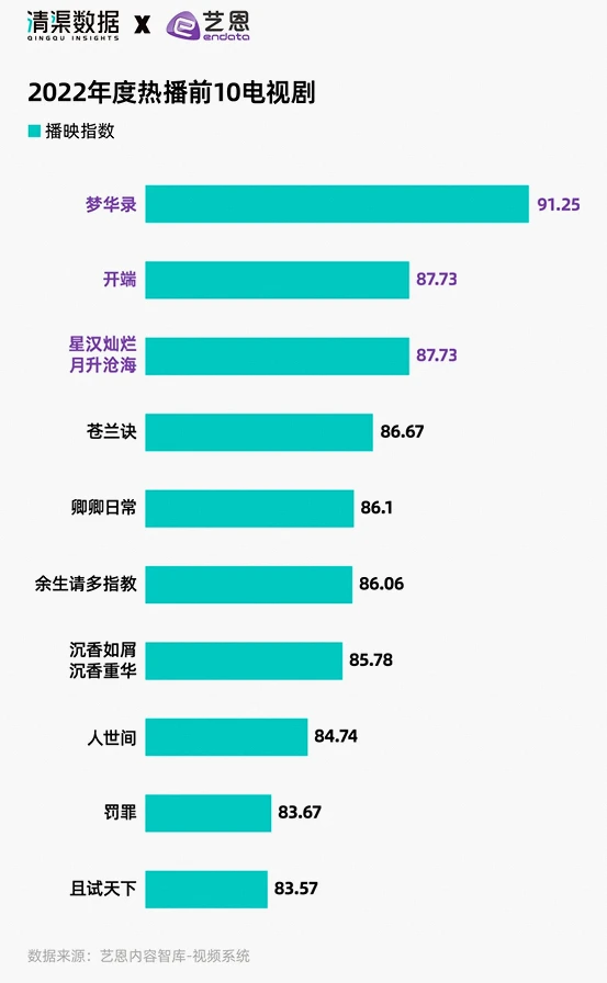 社会热门话题榜_社会热门话题_社会最热门的话题