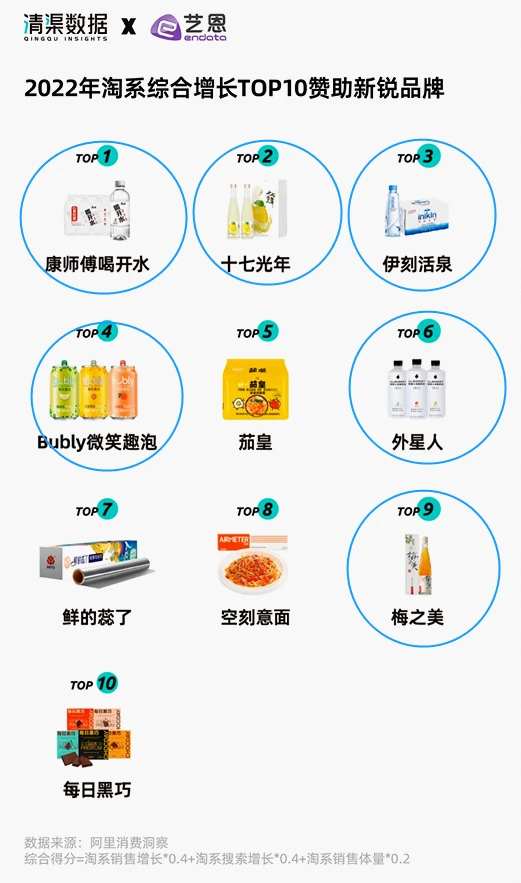 社会热门话题_社会最热门的话题_社会热门话题榜