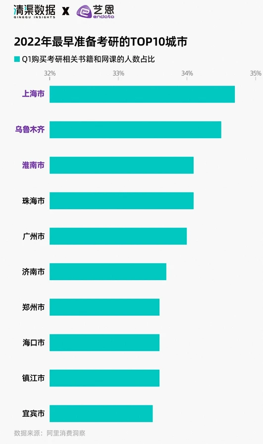 社会热门话题_社会最热门的话题_社会热门话题榜