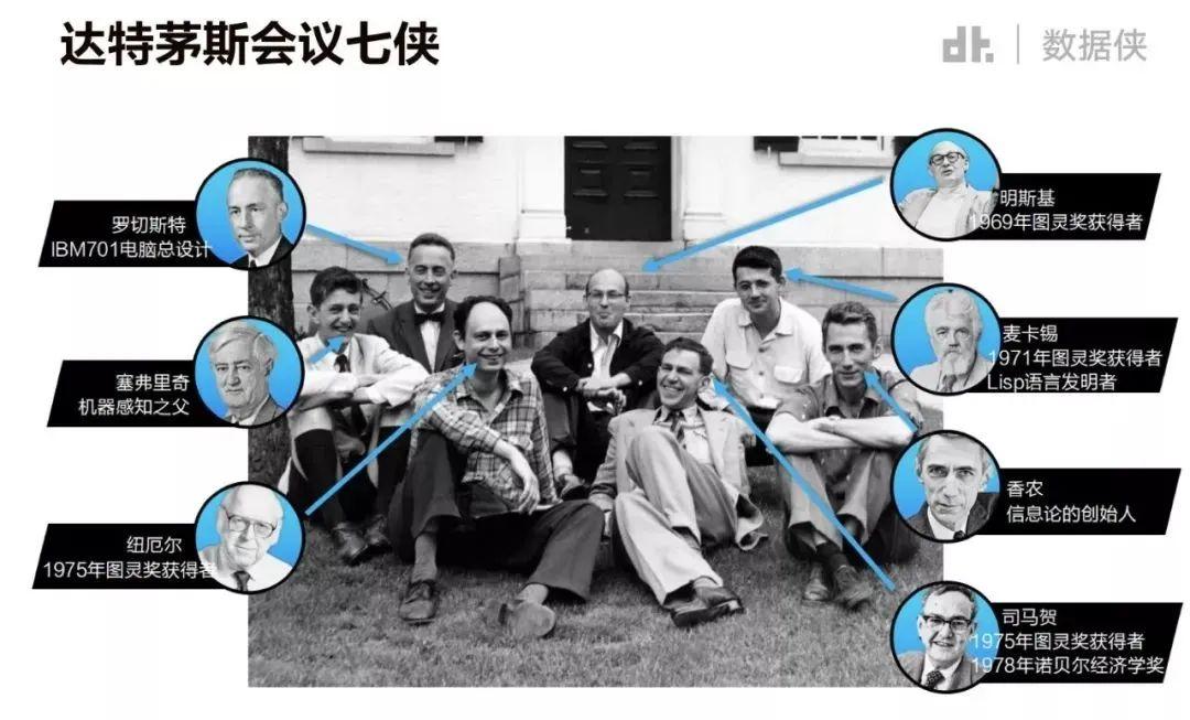 计算机操作系统的发展历史_计算机操作的发展历程_计算机操作系统演变