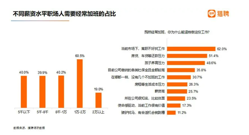 北京历年社会平均工资2020_北京市历年社会平均工资_北京历年月平均工资