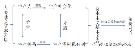 原始社会的道德_原始社会_原始社会距今多少年