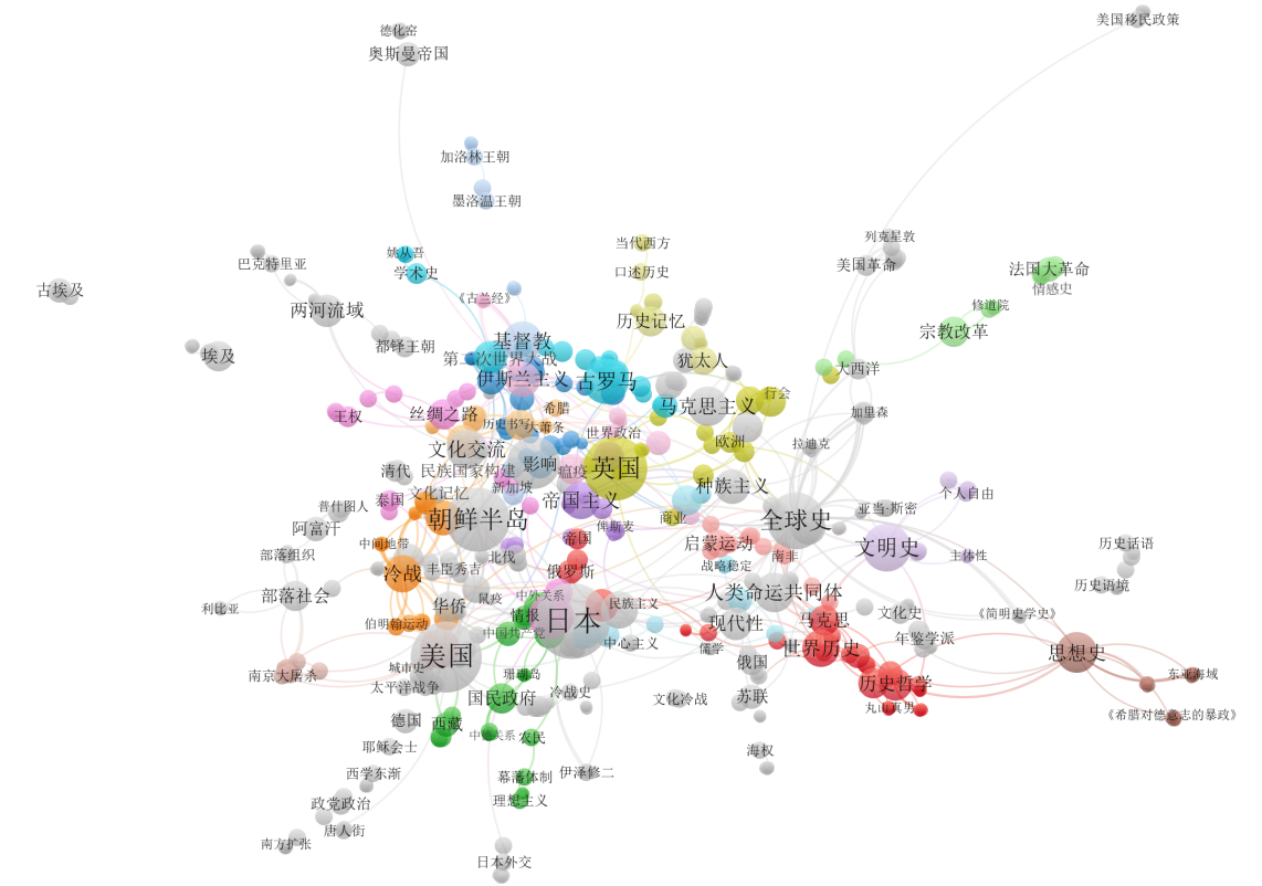 什么是研究历史的重要手段_什么是研究历史重要手段_手段重要历史研究是指