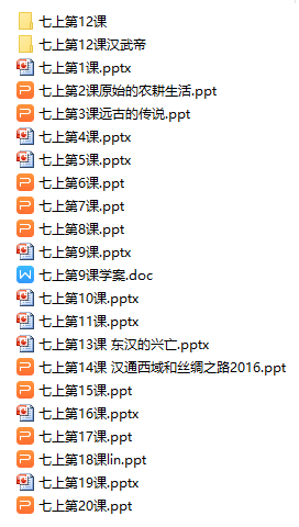 初中历史校本教研课题_初中历史校本研修课题_初中历史校本研修课题名