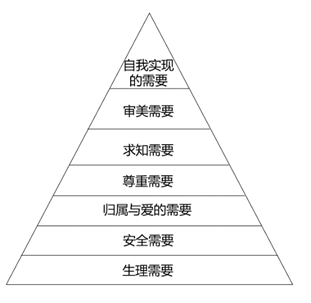 幼儿的社会性行为有哪些_幼儿社会行为包括_幼儿社会行为是什么