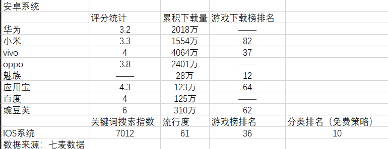 三国志_三国志战略版_三国志的作者是谁