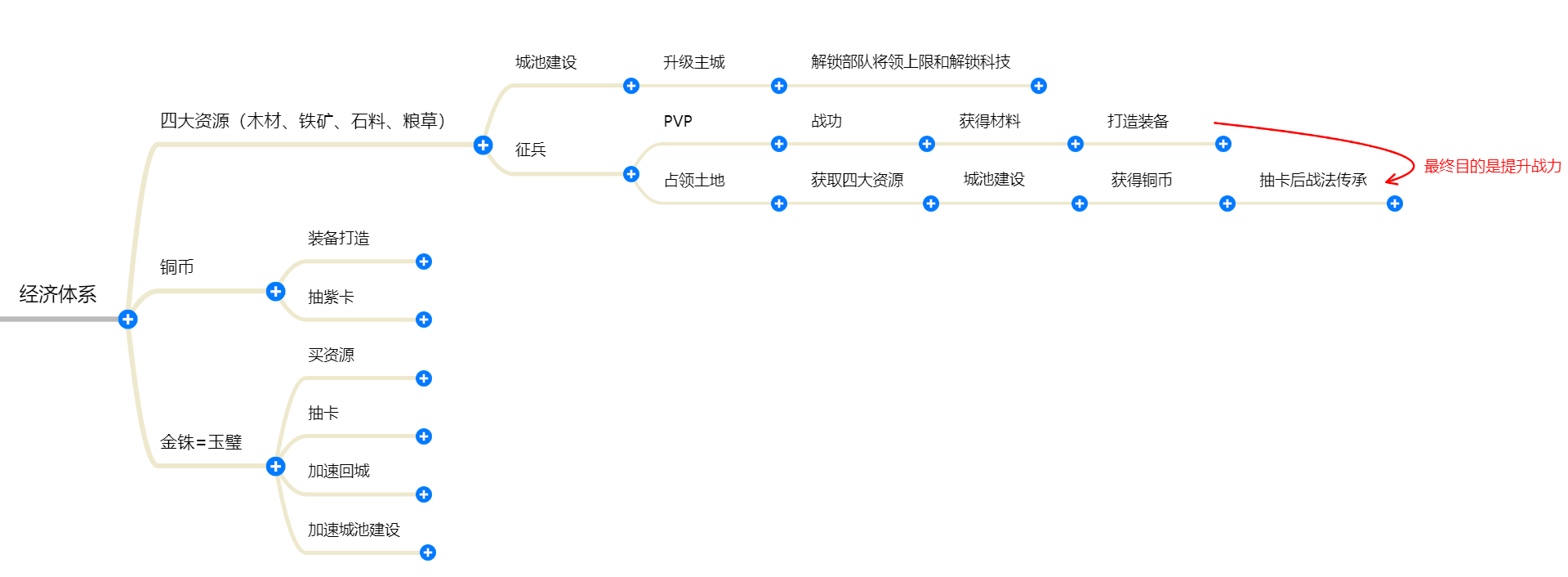 三国志战略版_三国志_三国志的作者是谁