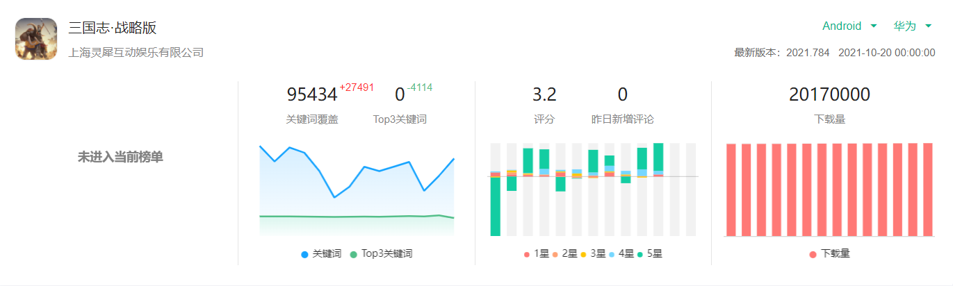 三国志战略版_三国志_三国志的作者是谁