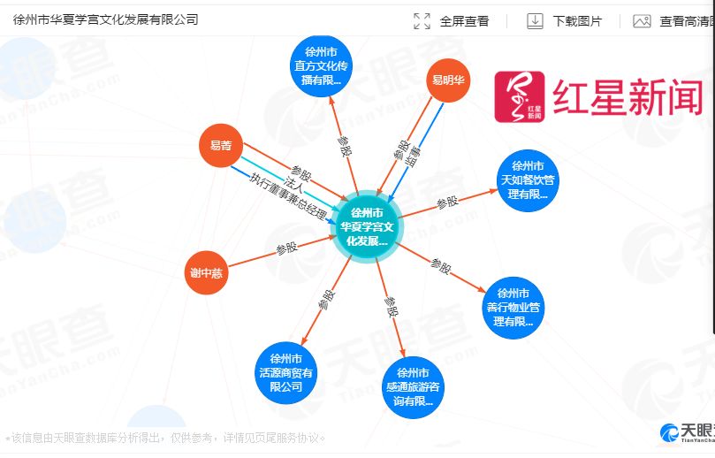 国学学校哪里最好_学校国学_国学学校哪里有