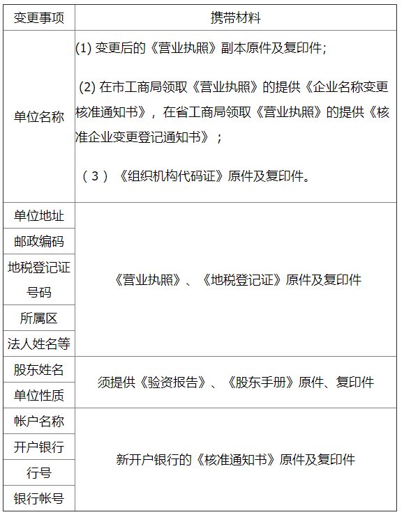 保险业务社会实践报告_社会保险业务_保险服务社会