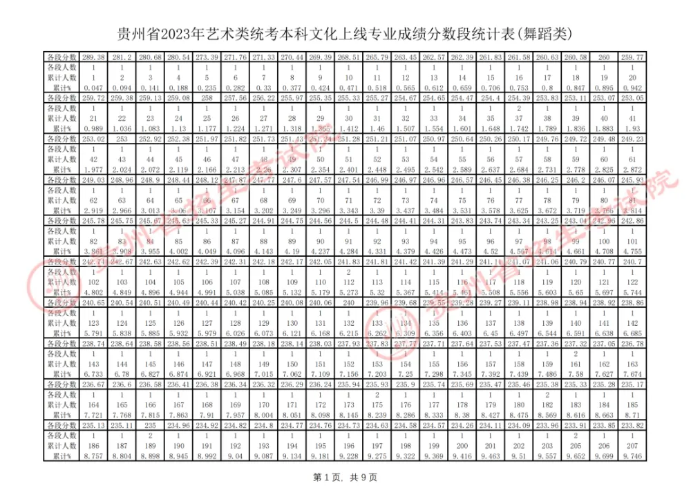 高中文史_高中文史类_高中历史文科