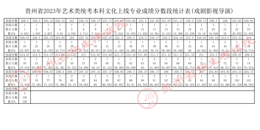 高中文史_高中文史类_高中历史文科