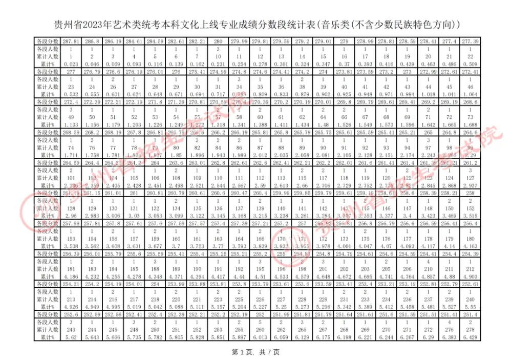 高中文史类_高中文史_高中历史文科