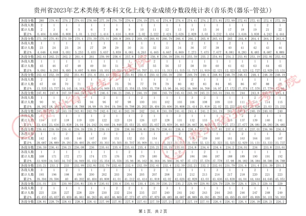 高中文史_高中文史类_高中历史文科