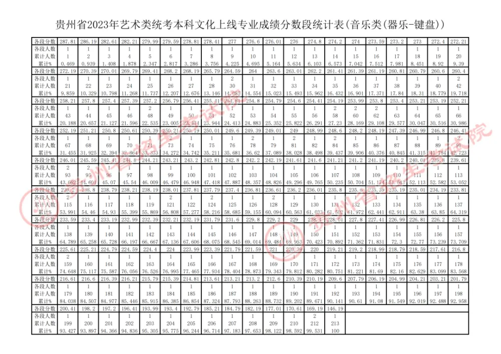 高中文史类_高中历史文科_高中文史