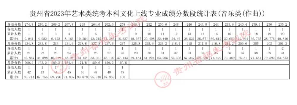 高中文史类_高中文史_高中历史文科