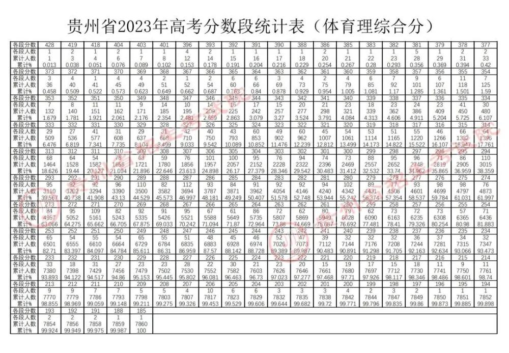 高中文史类_高中文史_高中历史文科