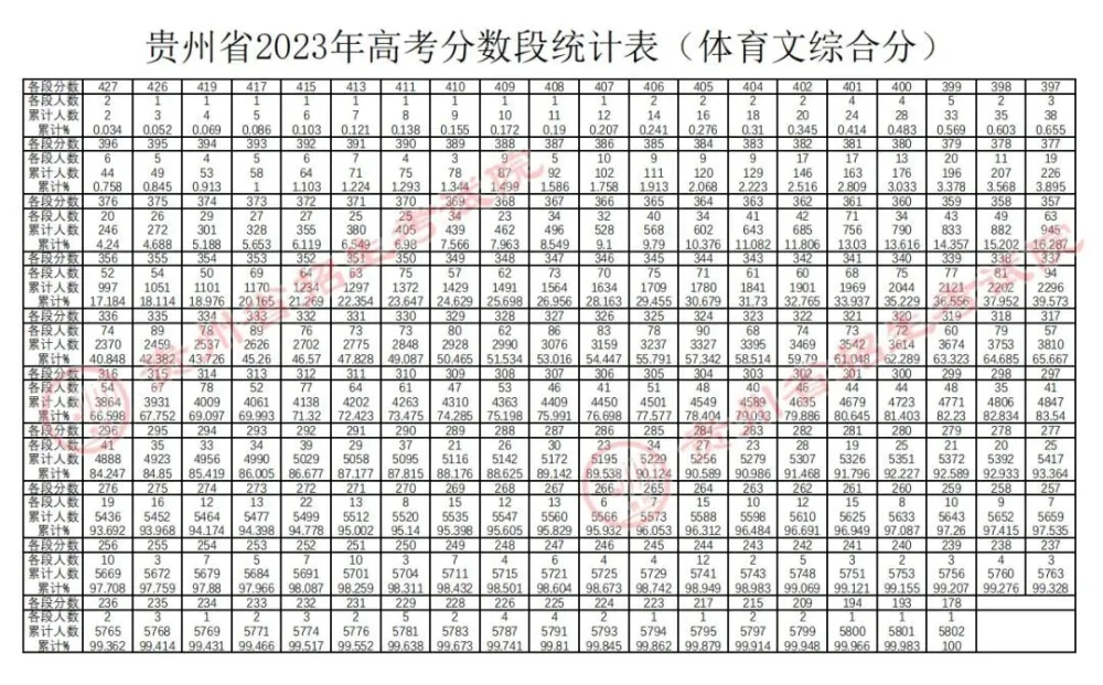 高中文史类_高中文史_高中历史文科