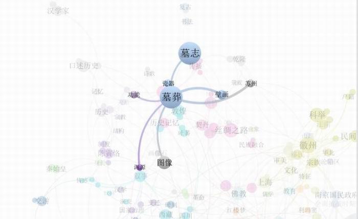 《世界历史研究》_世界历史研究网_世界历史研究期刊