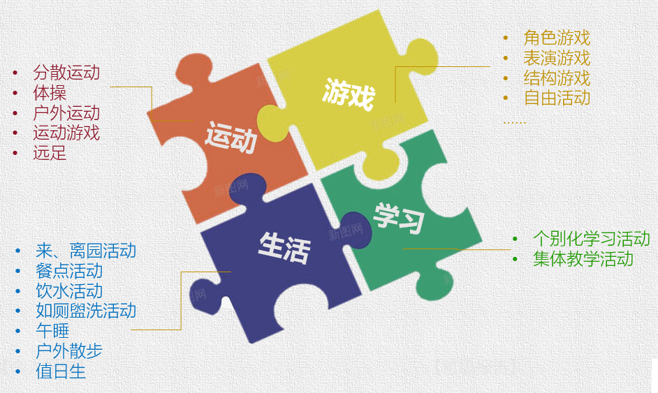 领域社会支持量表三个维度_社会领域_领域社会支持