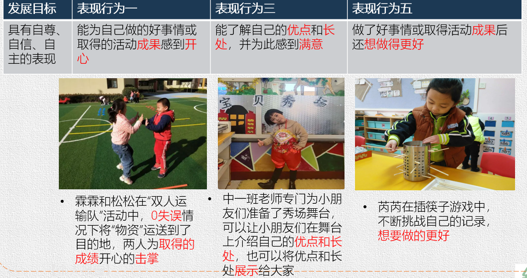 领域社会支持_领域社会支持量表三个维度_社会领域