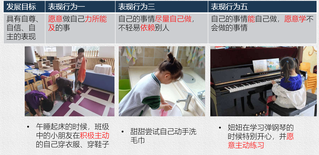 领域社会支持量表三个维度_社会领域_领域社会支持