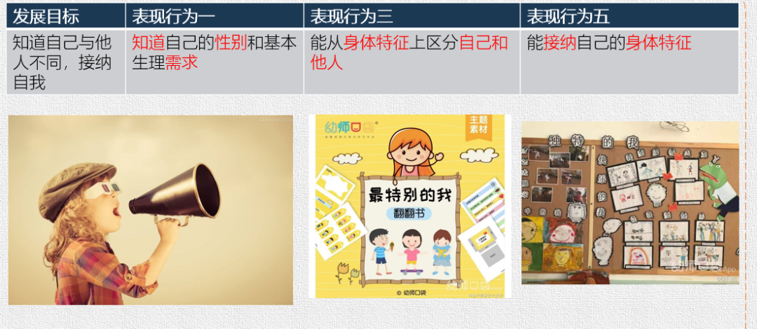领域社会支持_领域社会支持量表三个维度_社会领域