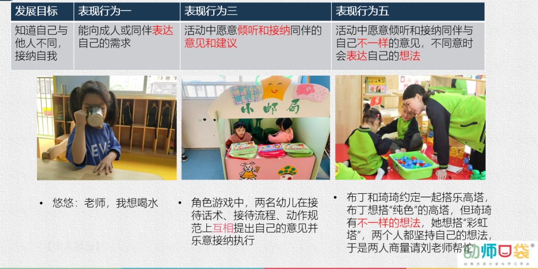 领域社会支持_社会领域_领域社会支持量表三个维度