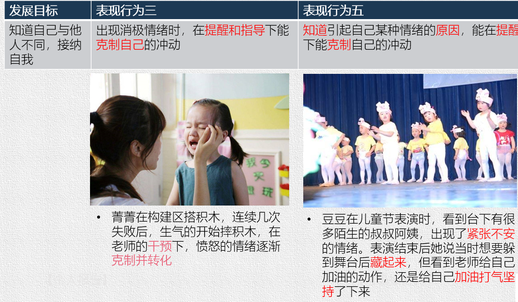 领域社会支持量表三个维度_社会领域_领域社会支持