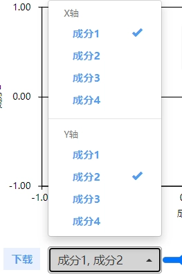 探索性因子分析_探索性因子分析_探索性因子分析