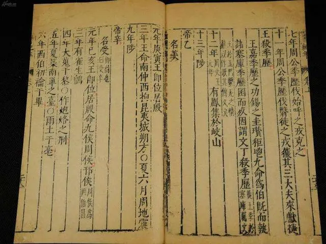 《竹书纪年》_竹书纪年书籍_竹书纪年