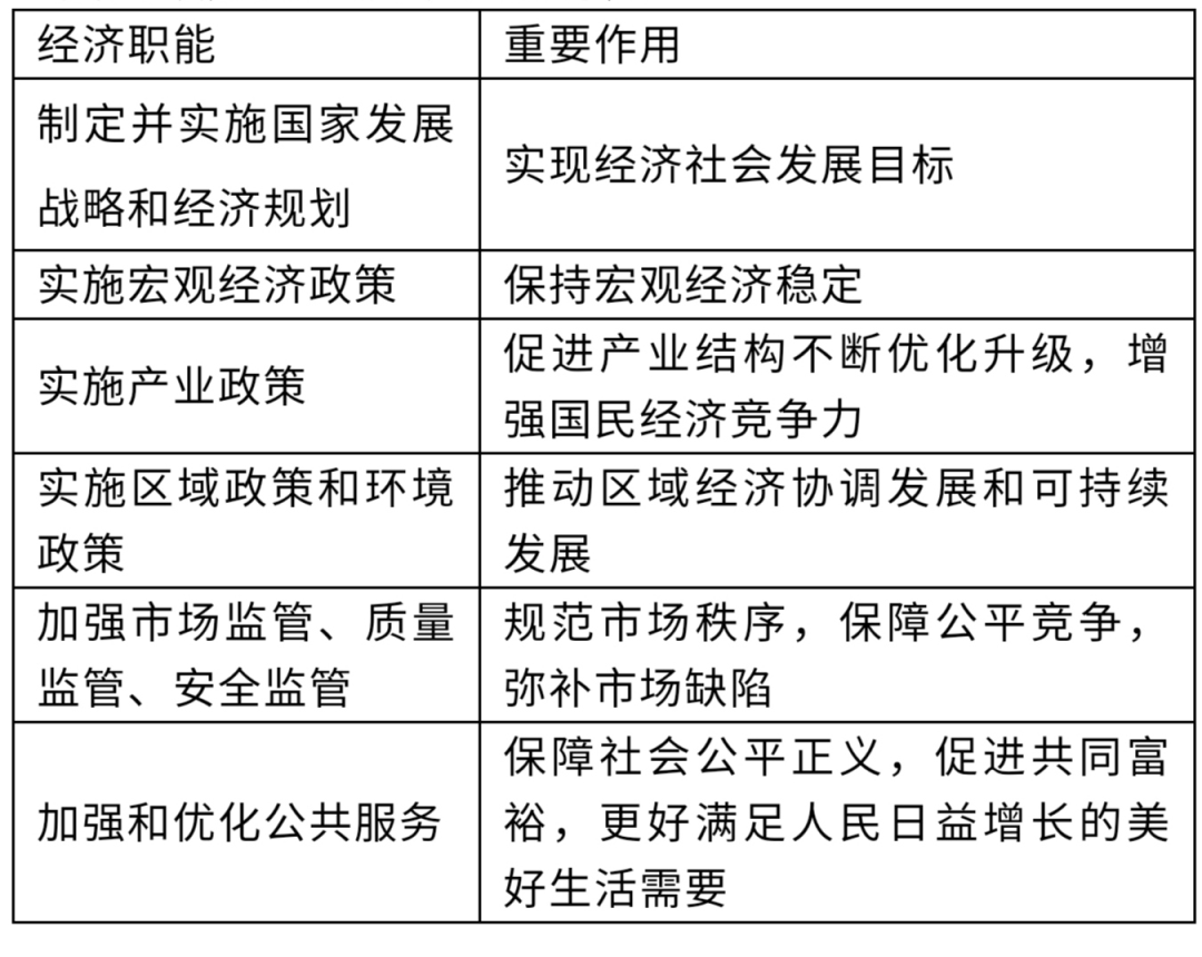 经济社会是什么意思_经济社会发展_经济与社会