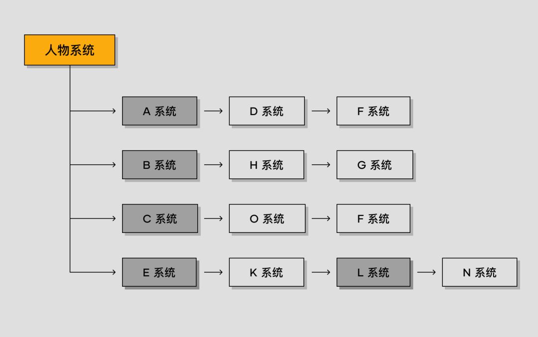 探索世界与把握规律的知识_探索世界_探索世界的本质的知识点