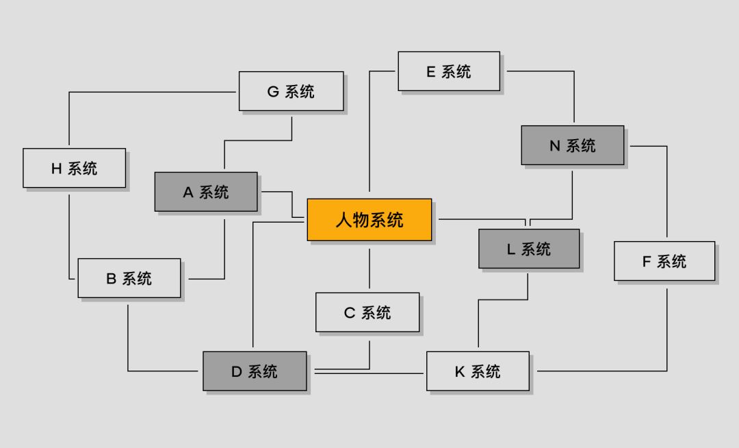 探索世界的本质的知识点_探索世界与把握规律的知识_探索世界