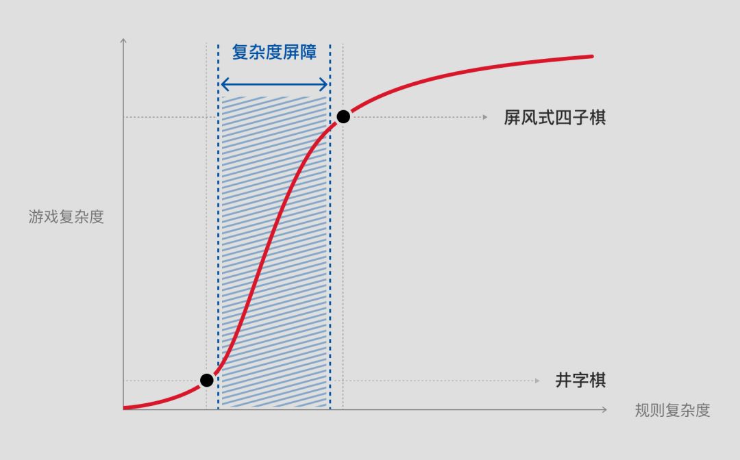 探索世界的本质的知识点_探索世界与把握规律的知识_探索世界