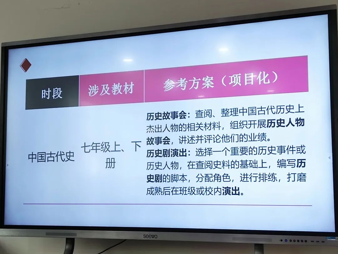 初中总结历史教学工作怎么写_初中历史教学工作总结_初中历史教学工作总结个人