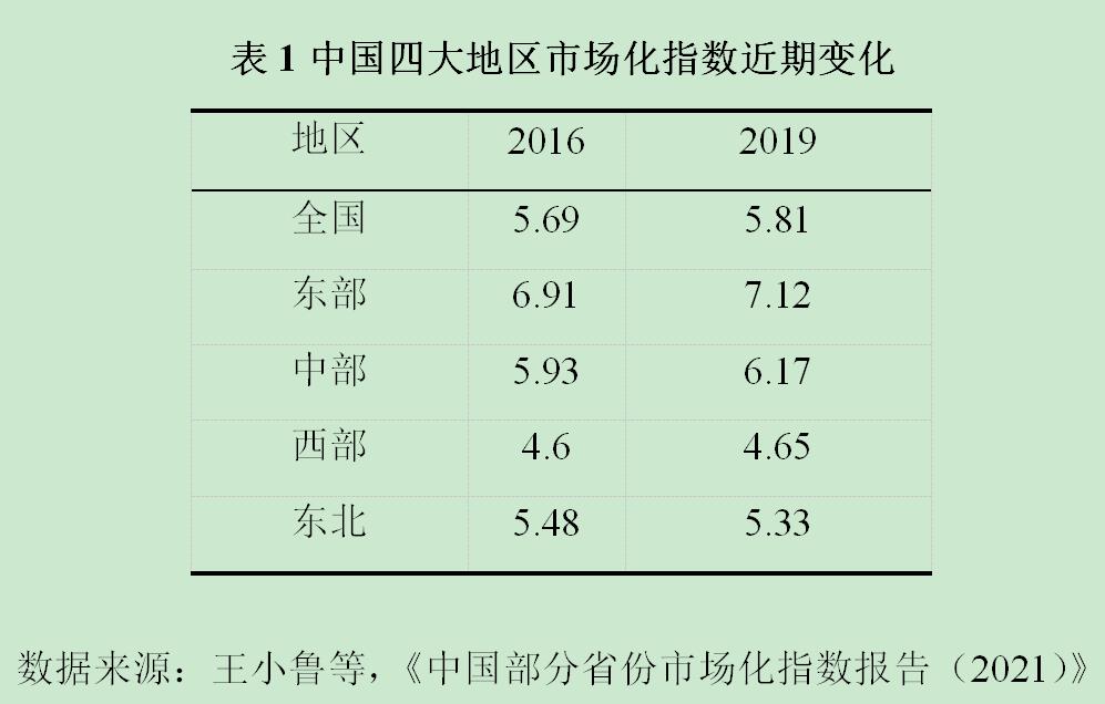 我国社会主义经济制度的基础_我国社会主义经济制度的基础_我国社会主义经济制度的基础