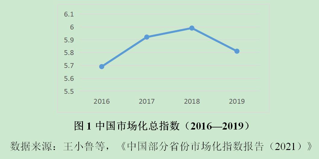 我国社会主义经济制度的基础_我国社会主义经济制度的基础_我国社会主义经济制度的基础