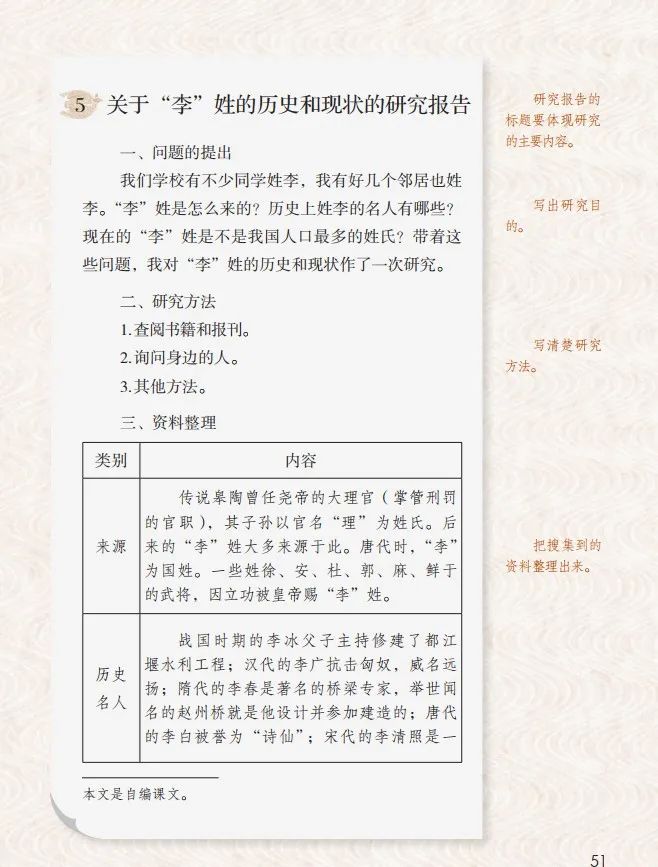 汉字结论历史研究报告_汉字的历史的研究结论_汉字结论历史研究的意义