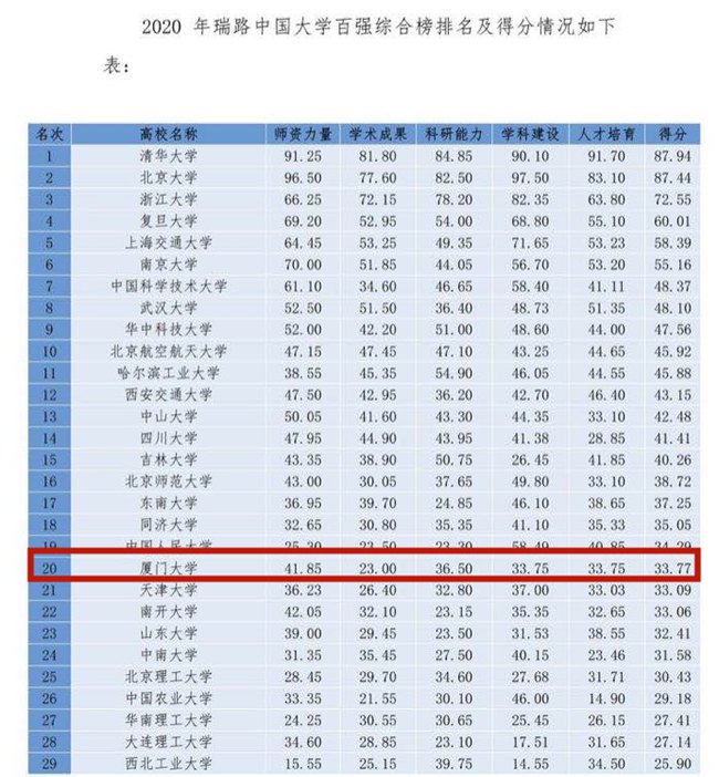 中国国学院大学百度百科_中国国学院大学知乎_中国国学院大学