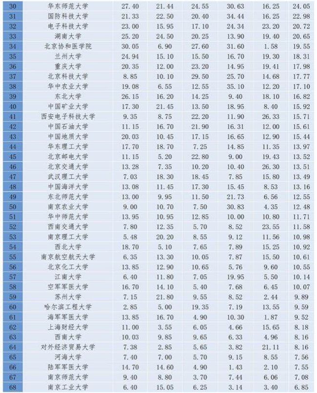 中国国学院大学_中国国学院大学知乎_中国国学院大学百度百科