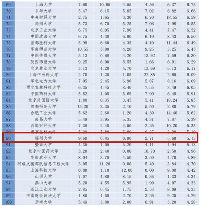 中国国学院大学知乎_中国国学院大学百度百科_中国国学院大学