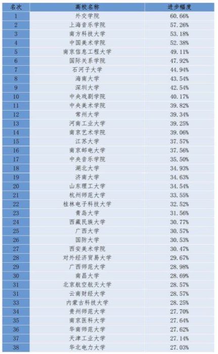 中国国学院大学百度百科_中国国学院大学知乎_中国国学院大学