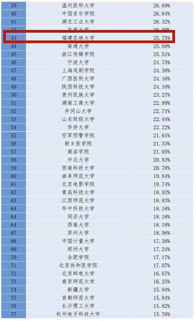 中国国学院大学百度百科_中国国学院大学_中国国学院大学知乎