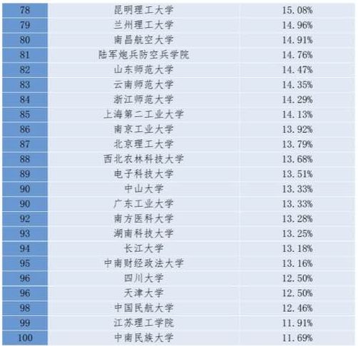 中国国学院大学百度百科_中国国学院大学_中国国学院大学知乎