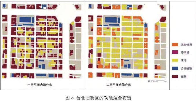 历史街区研究_历史街区概念_历史街区论文