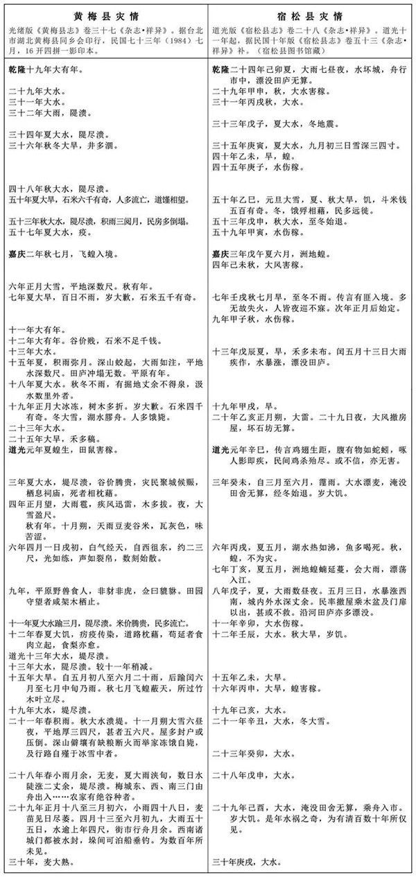 湖北文史_湖北文史馆_湖北文史资料