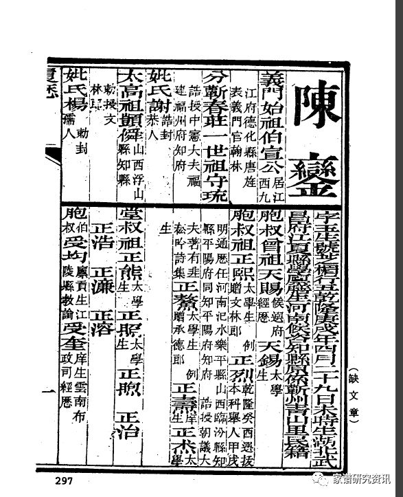 湖北文史_湖北文史资料_湖北文史资料选辑